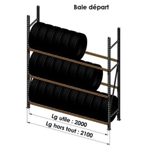 Rayonnage spécial pneus - H. 2400 X L. 2000 X P. 500 mm - Elément Départ