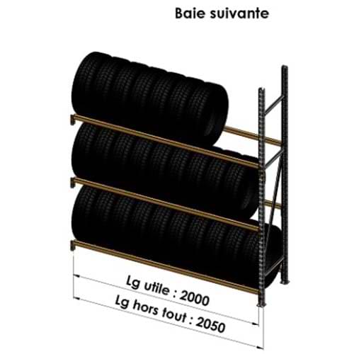 Rayonnage spécial pneus - H. 2400 X L. 2000 X P. 500 mm - Elément Suivant