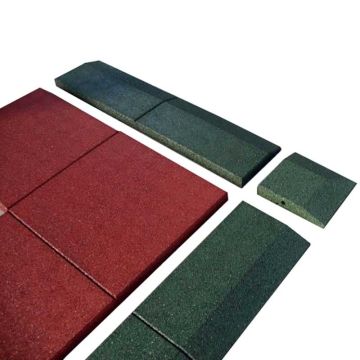 Bordures + angle extérieur