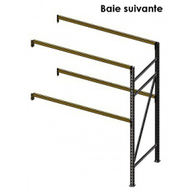 Rack penderie 2 niveaux - Elément suivant