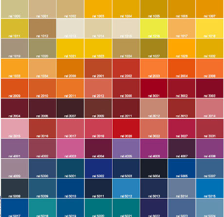 Qu'est-ce qu'un coloris RAL ?